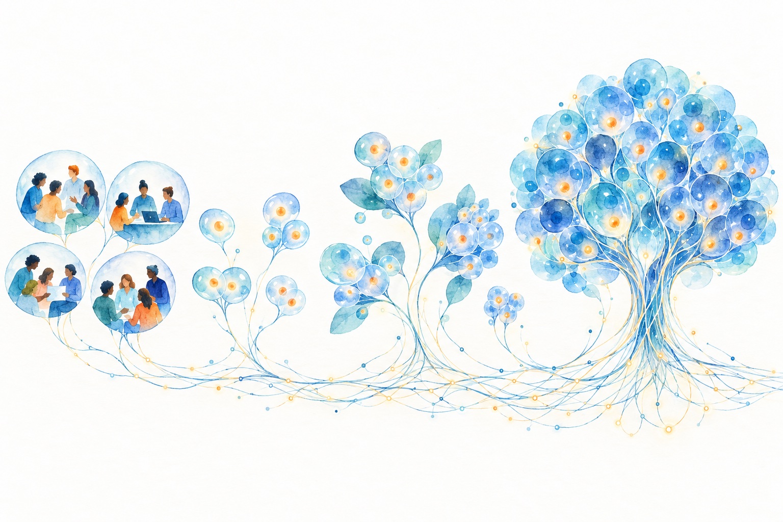 Small circles of people turn into cells, the cells join into clusters, and the clusters grow into one tree-like organism, with a fine glowing network underneath.